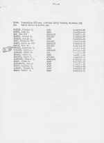 fb_flight_ord_14aug64_b_r1