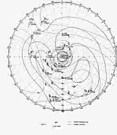 JUDY 3 Oct 1963 700mb TEMP/ISOTACH