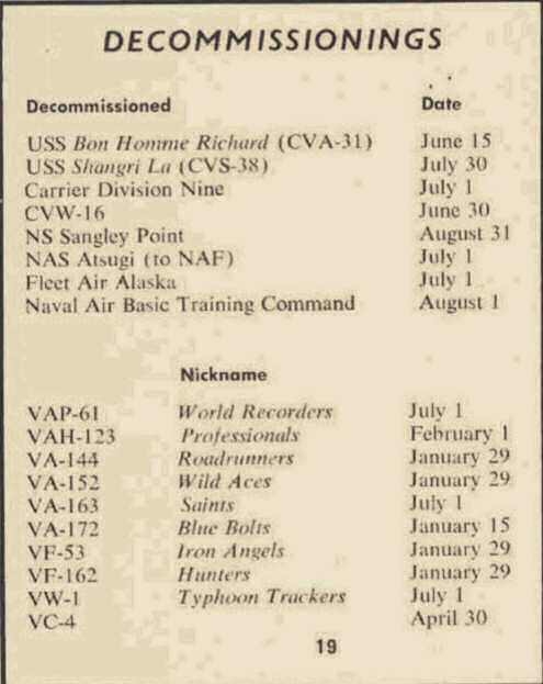 Units Decommissioned in 1971