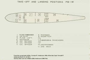 pb-1w_operating_instructions008_tn1.jpg