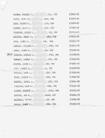 TE-3 ready alert '66. jpg